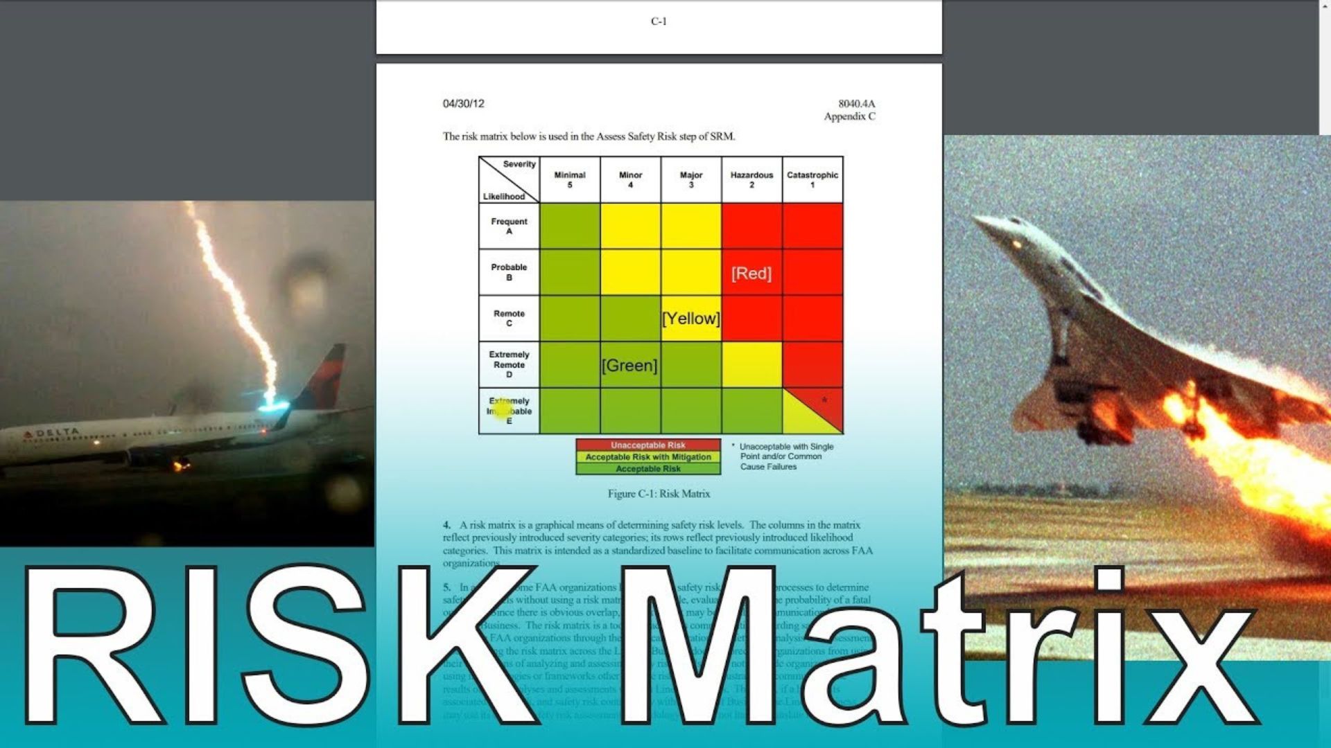 Flight to Quality and Risk Reassessment