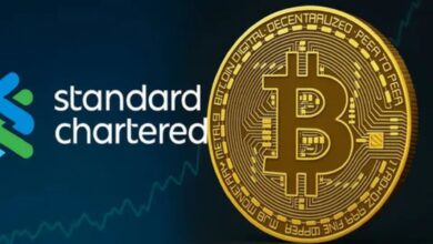 Standard Chartered Bitcoin prediction