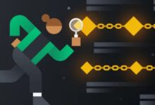 Bitcoin blockchain tracking