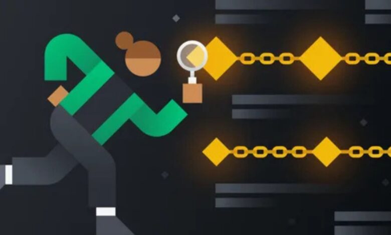Bitcoin blockchain tracking