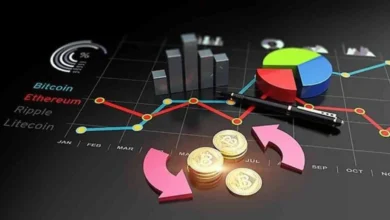 Crypto Market Analysis